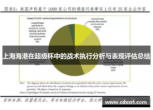 上海海港在超级杯中的战术执行分析与表现评估总结